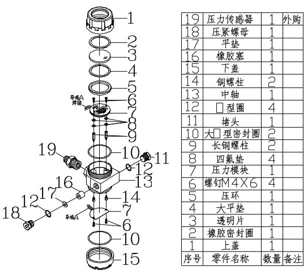 無(wú)線壓力變送器結(jié)構(gòu)圖