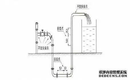 電磁流量計安裝與維護一篇搞定！