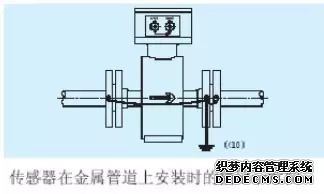 電磁流量計安裝與維護一篇搞定！