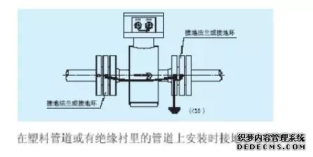 電磁流量計安裝與維護一篇搞定！