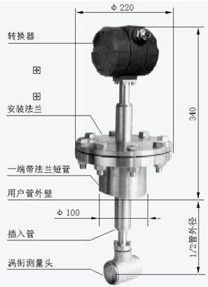 插入式渦街流量計(jì)(圖4)