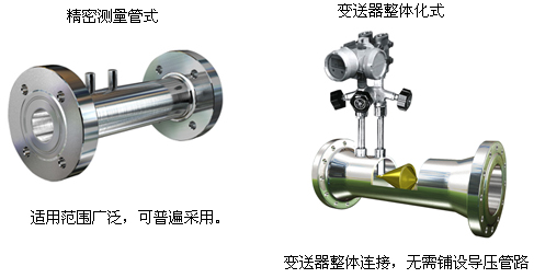 V錐型流量計(jì)(圖5)