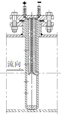 德?tīng)査土髁坑?jì)(圖5)