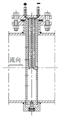 德?tīng)査土髁坑?jì)(圖6)