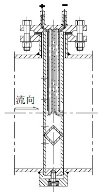 德?tīng)査土髁坑?jì)(圖8)